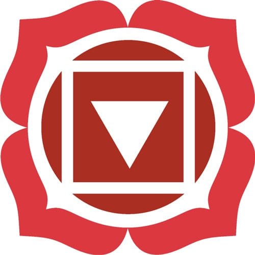 chakra raíz muladhara