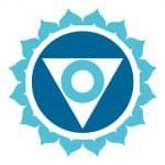 Chakra de la Gorge Vishuddha