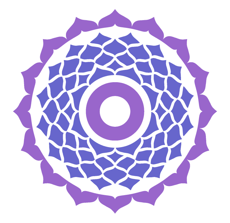 Sahasrara