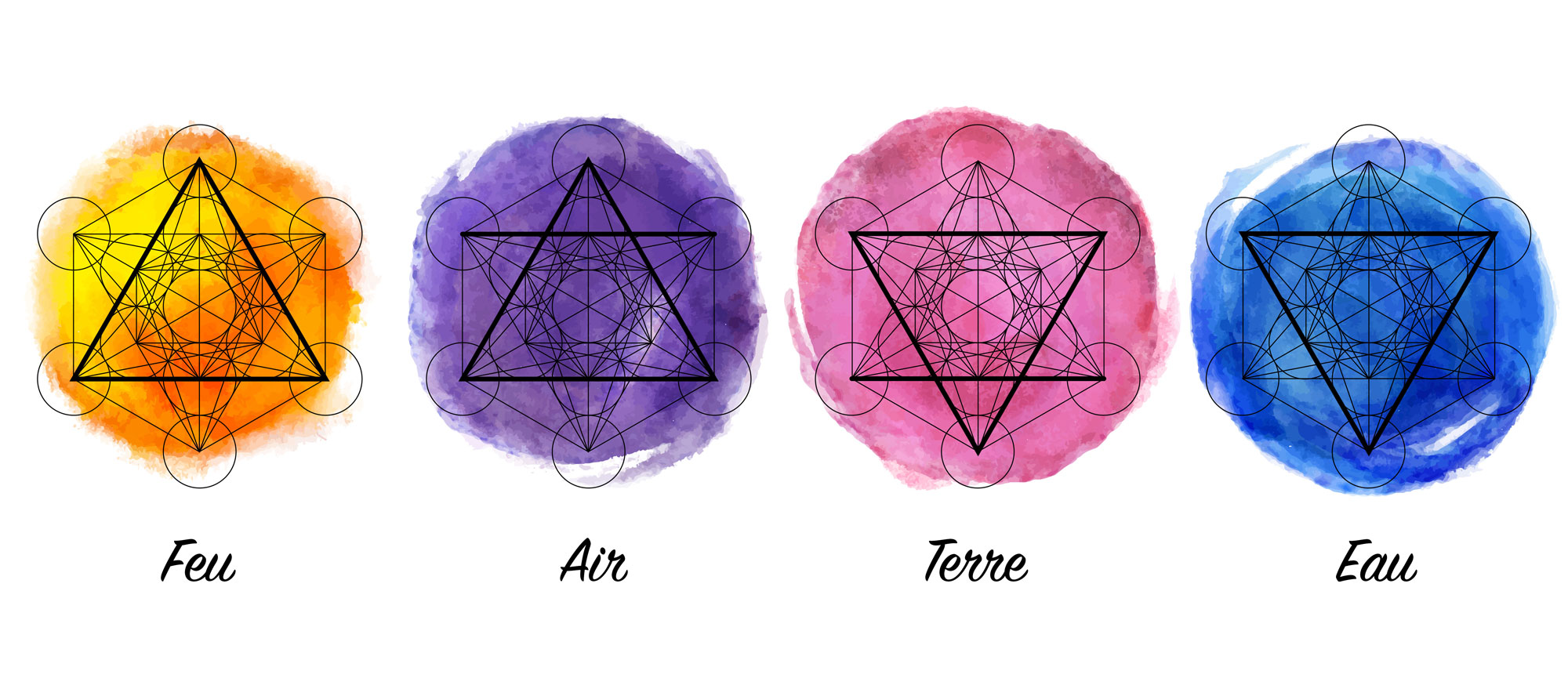 L'Ătoile et ses 4 Ă©lĂ©ments