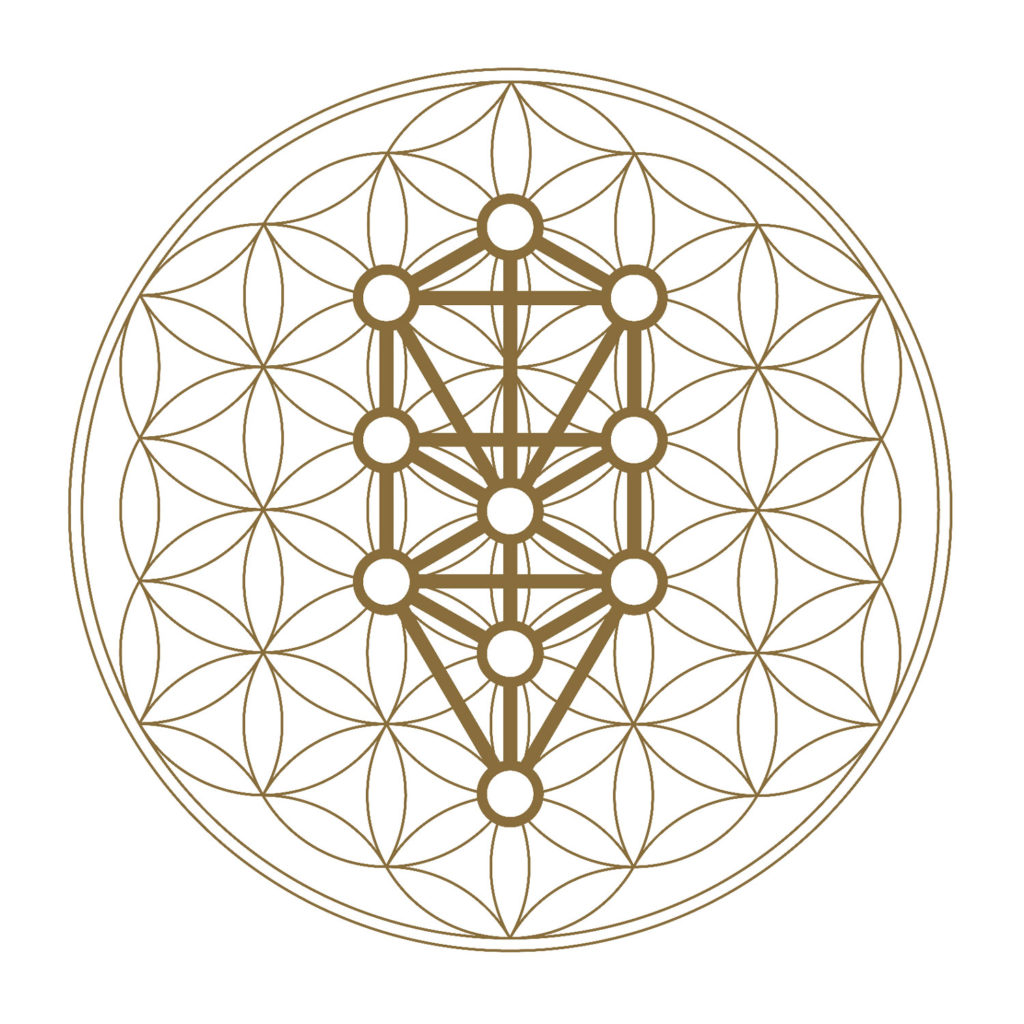 arbre-kabbalistique-02