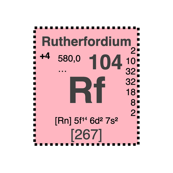 element-chimique-104-rutherfordium