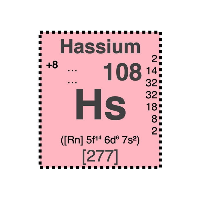 element-chimique-108-hassium