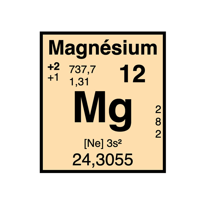 element-chimique-12-magnesium