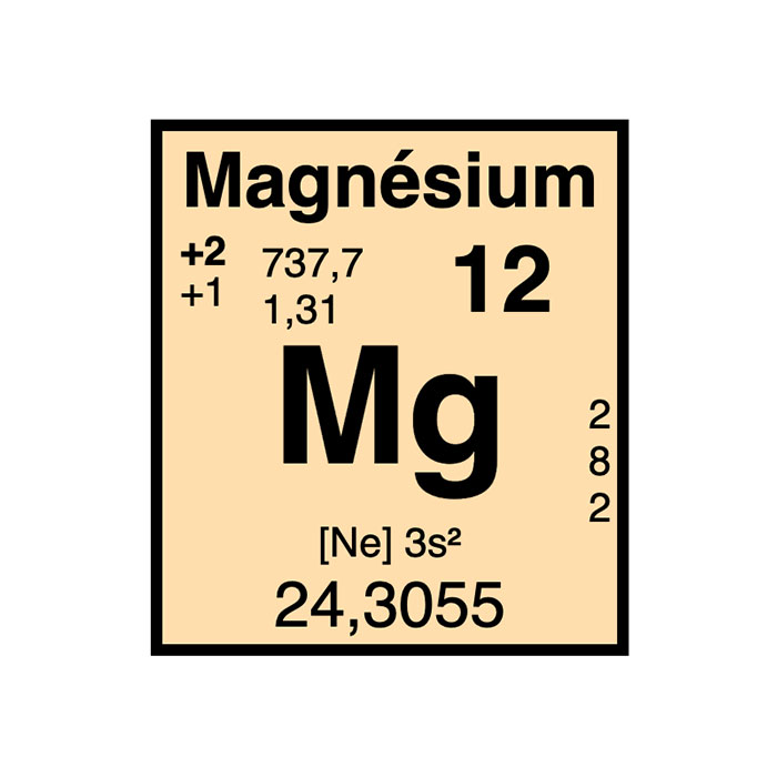 Magnésium - Élément atomique n°12 - Symbole Mg - France Minéraux