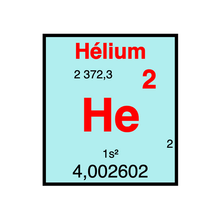 element-chimique-2-helium