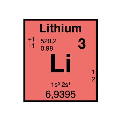 Lithium Élément atomique n°3 Symbole Li France Minéraux