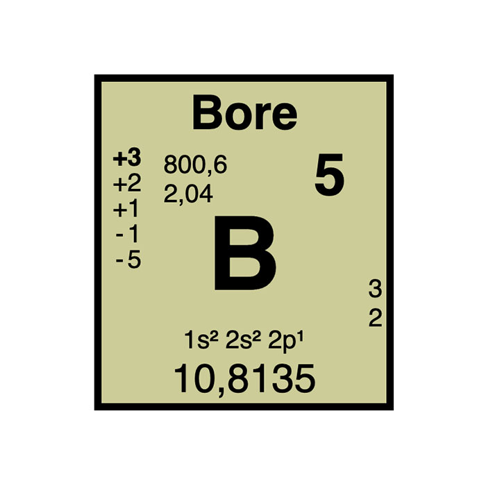 element-chimique-5-bore