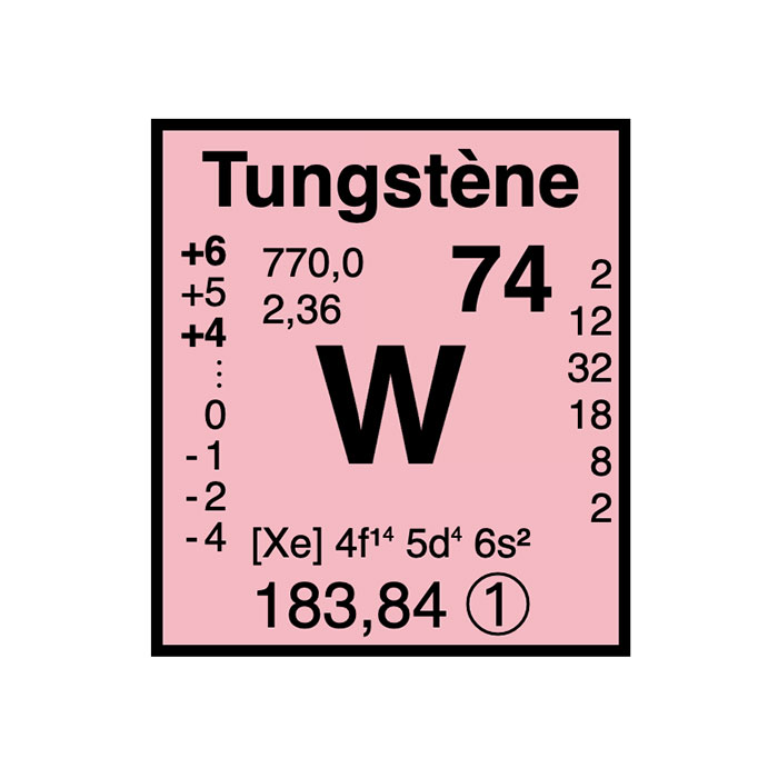 element-chimique-74-tungstene