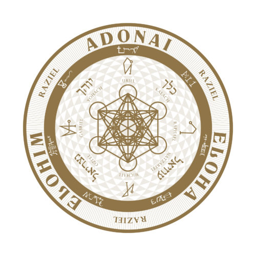 Prière à L'archange Raphaël Pour La Guérison D'un Animal Malade