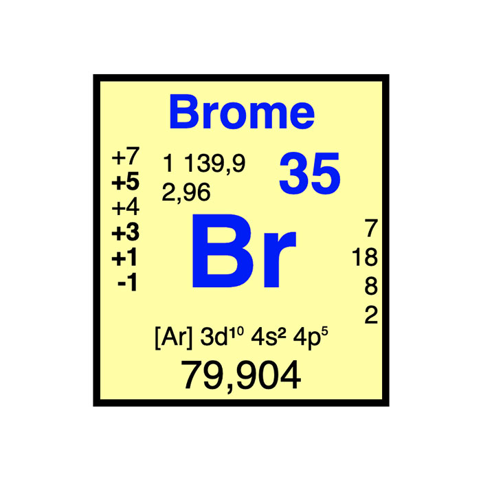 element-chimique-35-brome