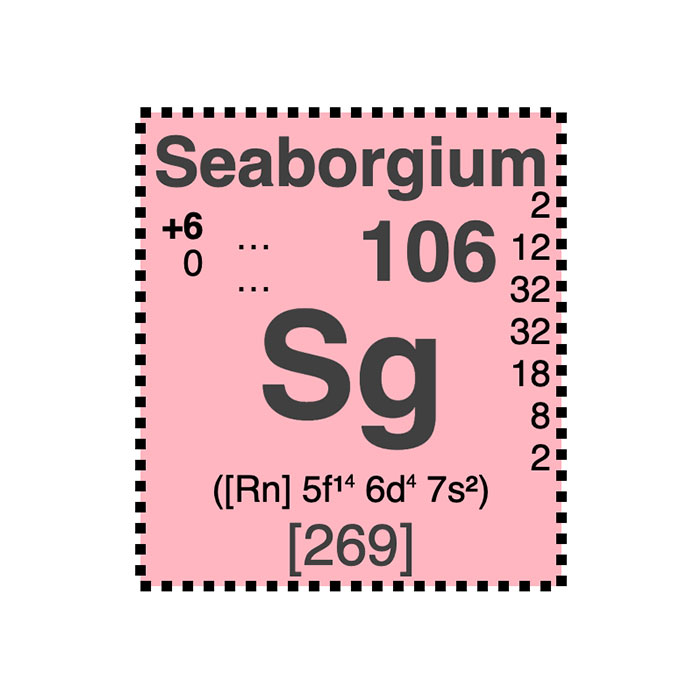 element-chimique-106-seaborgium
