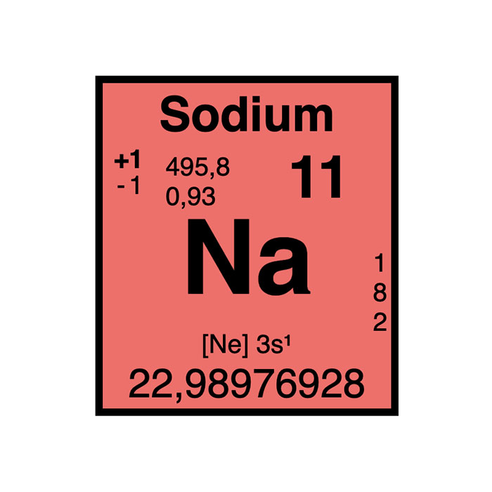 element-chimique-11-sodium