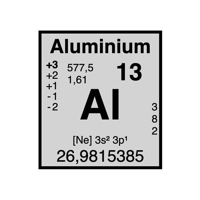 Aluminium l ment Atomique N 13 Symbole Al France Min raux Aluminium l ment Atomique N 13 Symbole Al France Min raux
