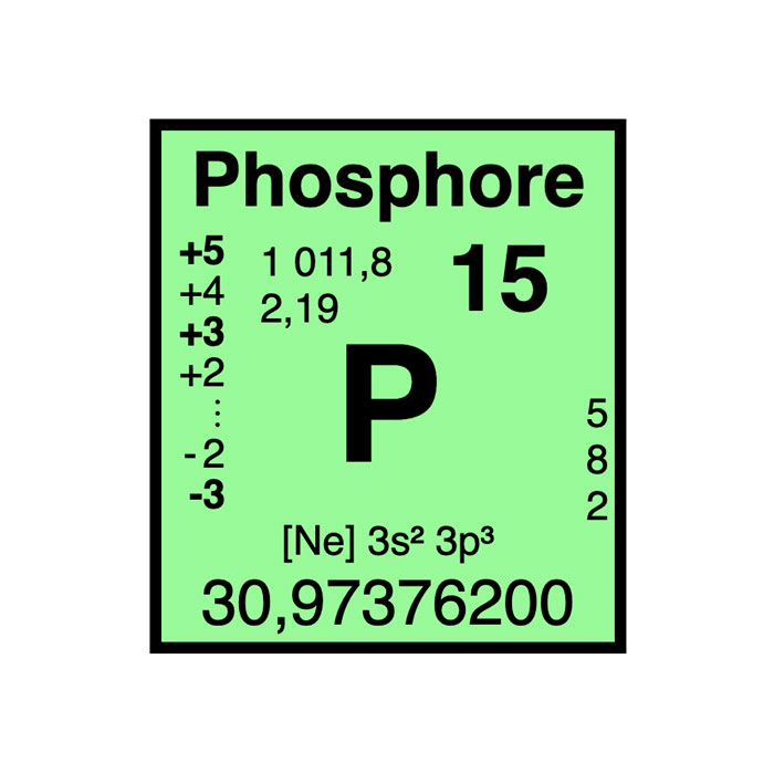 Azote - Élément atomique n°7 - Symbole N - France Minéraux