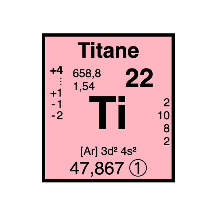 element-chimique-22-titane