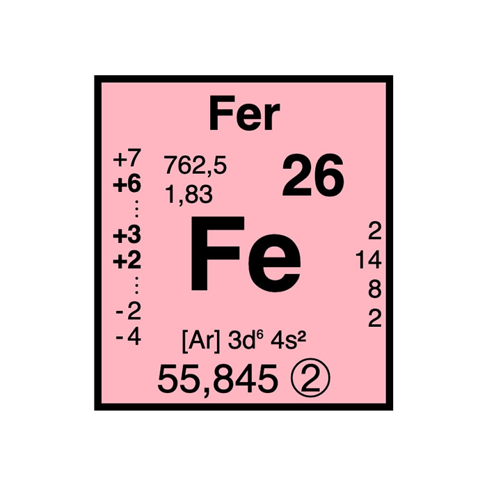 https://www.france-mineraux.fr/wp-content/uploads/2023/04/element-chimique-26-fer.jpg