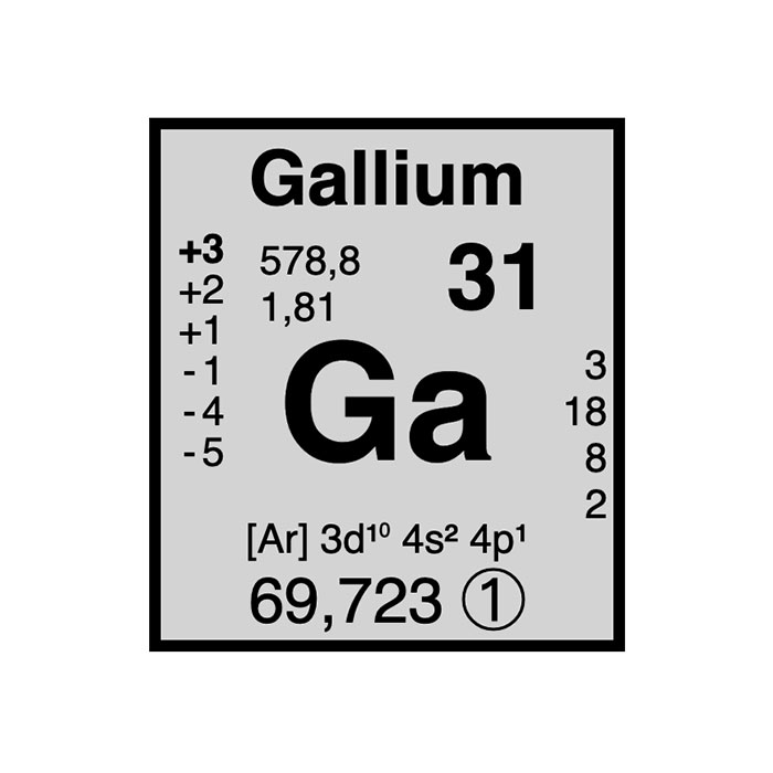 element-chimique-31-gallium