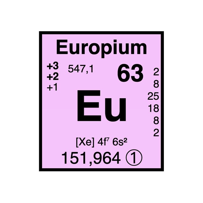 element-chimique-63-europium