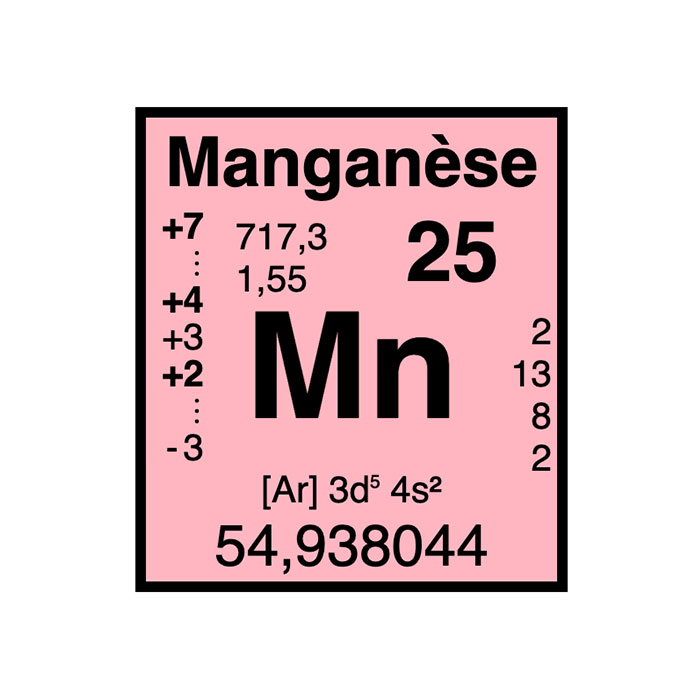 element-chimique-25-manganese
