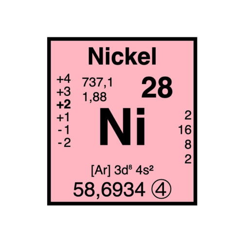 Nickel Élément atomique n°28 Symbole Ni France Minéraux