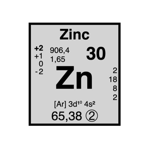 Zinc Élément atomique n°30 Symbole Zn France Minéraux