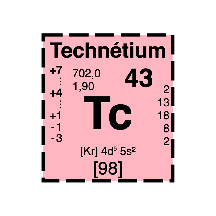 element-chimique-43-technetium