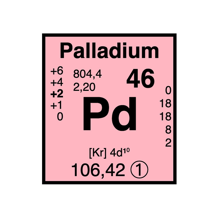 element-chimique-46-palladium