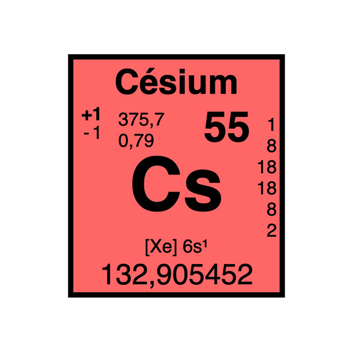 element-chimique-55-cesium