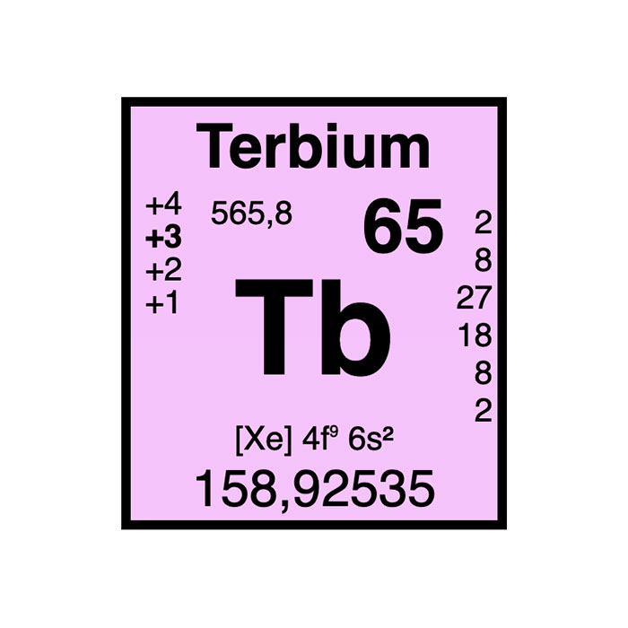 element-chimique-65-terbium