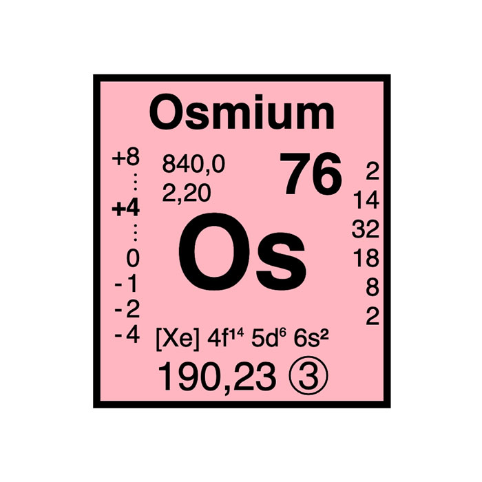 element-chimique-76-osmium