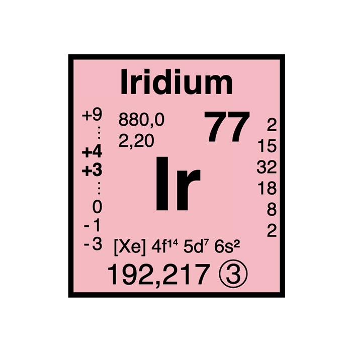element-chimique-77-iridium