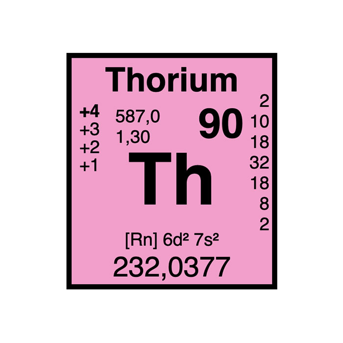 element-chimique-90-thorium