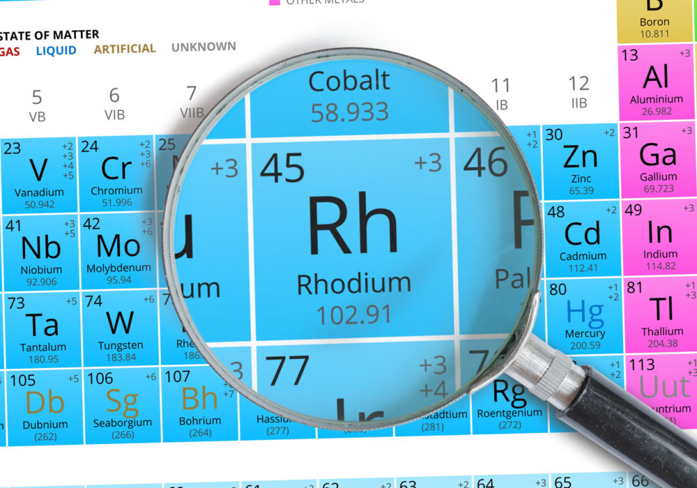 Rhodium Élément atomique n°45 Symbole Rh France Minéraux Rhodium Élément atomique n°45 Symbole Rh France Minéraux