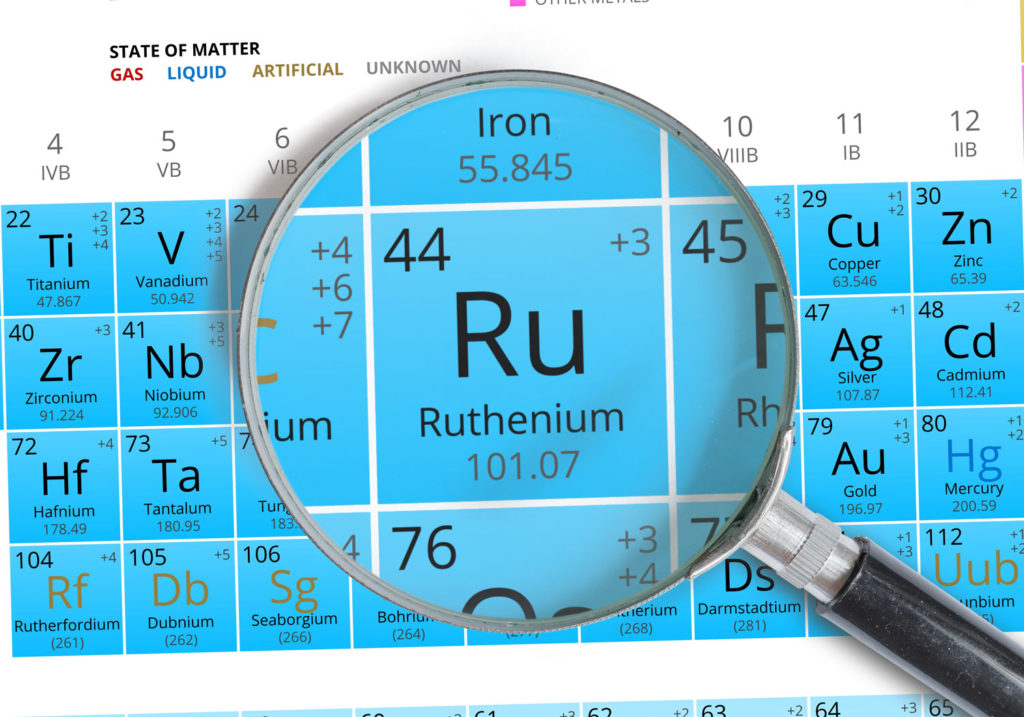 ruthenium-02