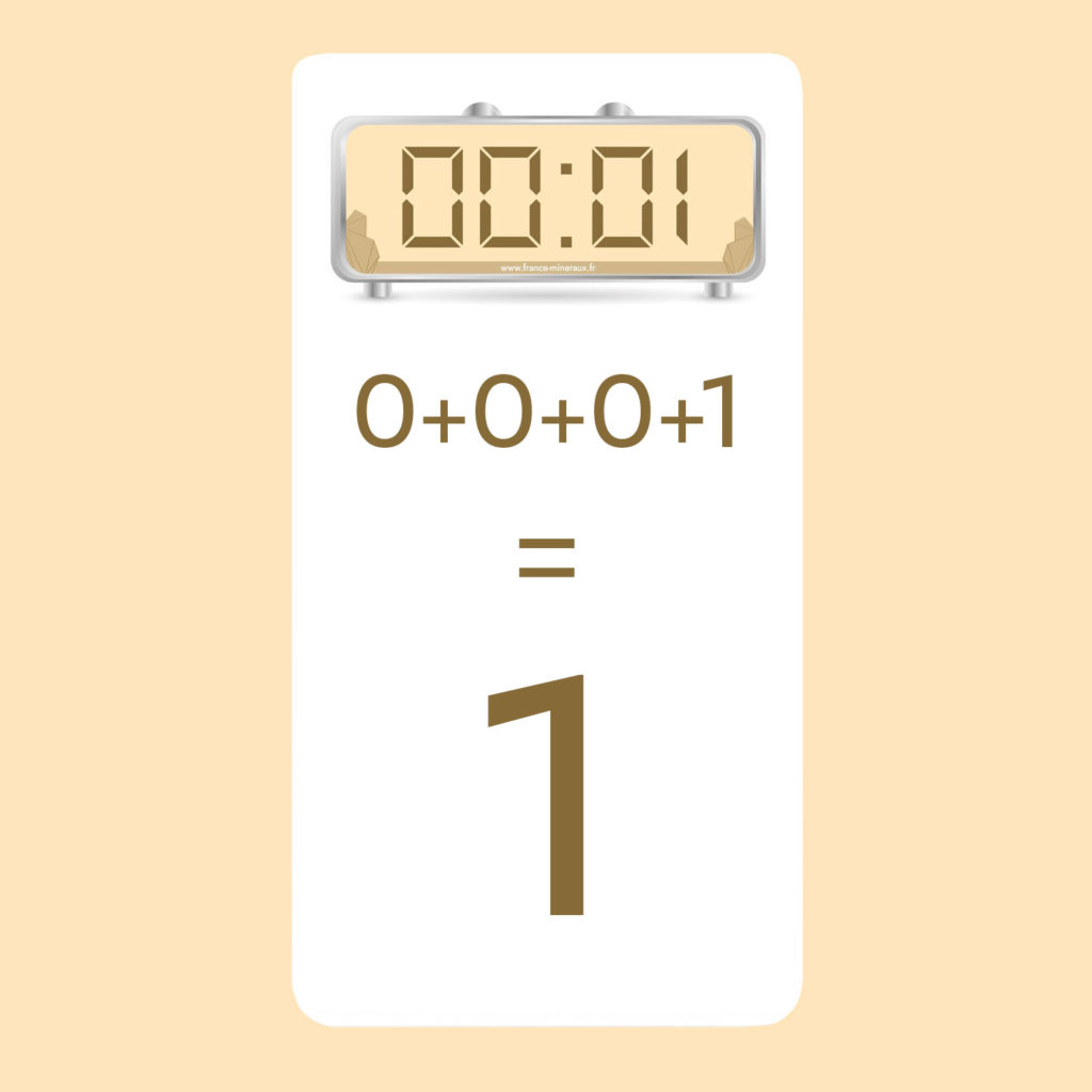 heure-miroir-00h01-numerologie-1