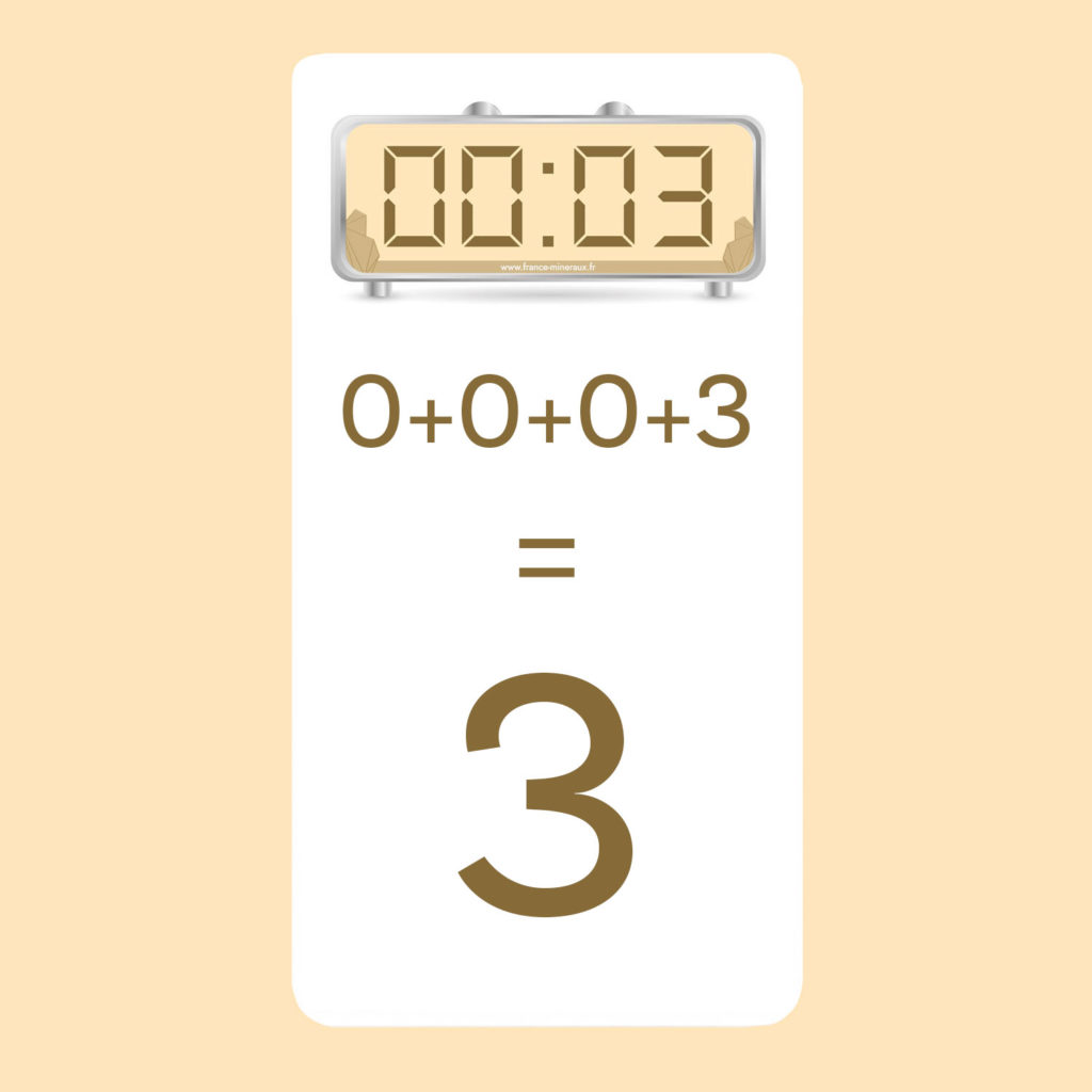 heure-miroir-00h03-numerologie-3