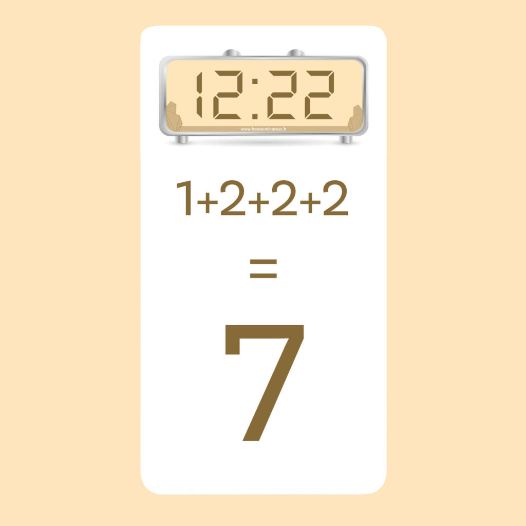 hora-espejo-12h22-numerologia-7