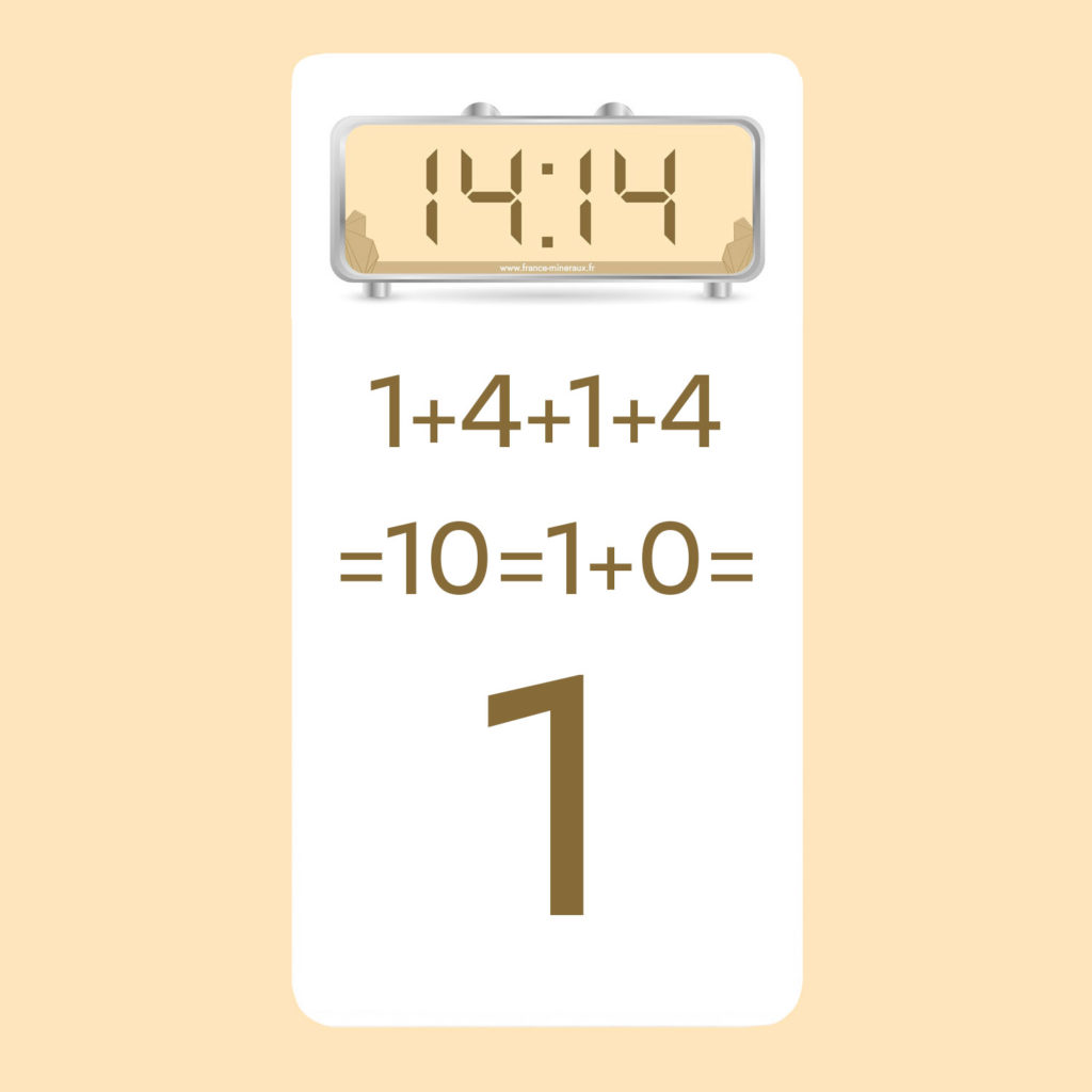 heure-miroir-14h14-numerologie-1
