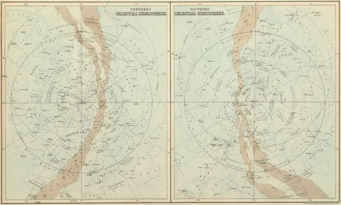 Milieu du Ciel en Astrologie Signification et Caractéristiques