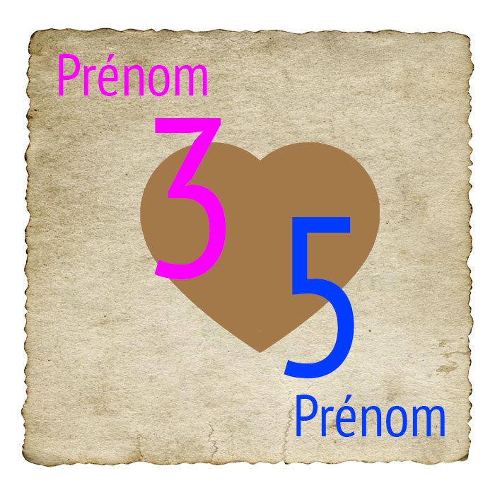 compatibilite-prenom-3-prenom-5