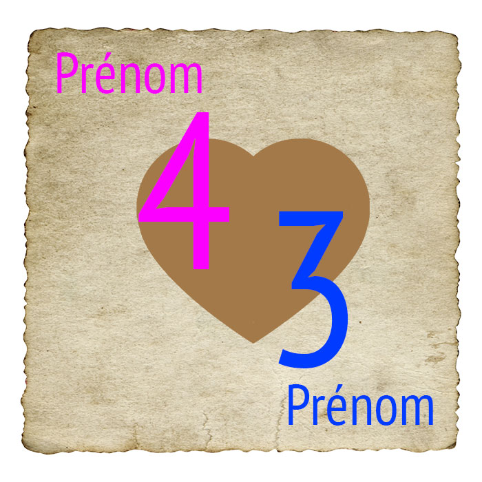 compatibilite-prenom-4-prenom-3