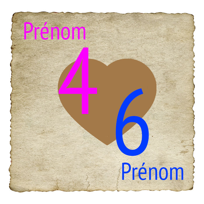 compatibilite-prenom-4-prenom-6