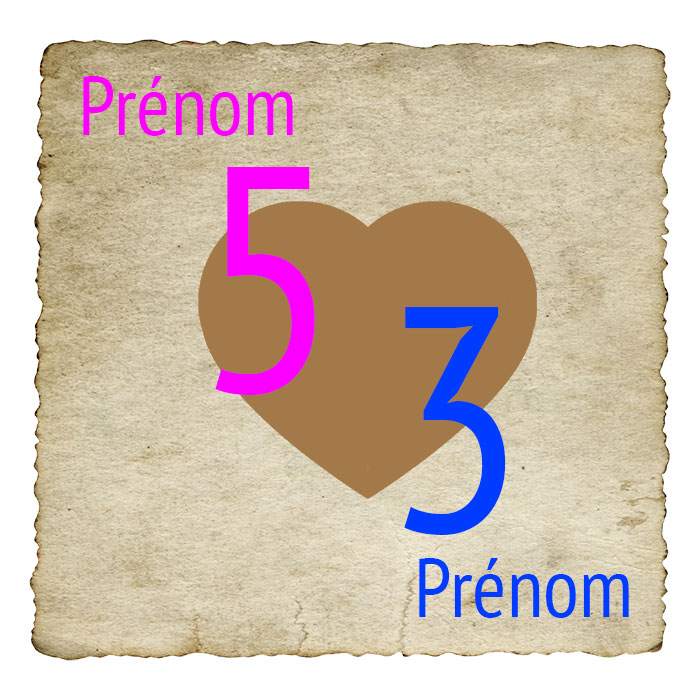 compatibilite-prenom-5-prenom-3