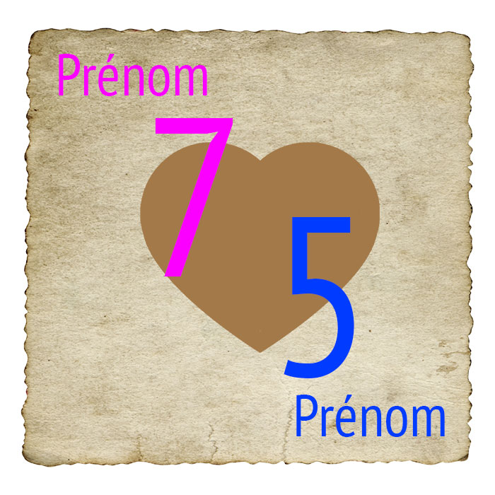 compatibilite-prenom-7-prenom-5