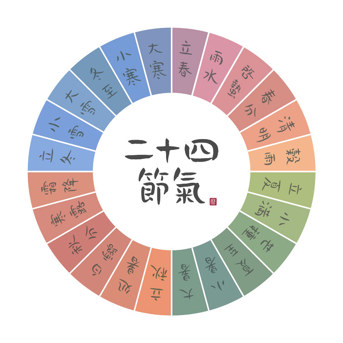 qiufen
