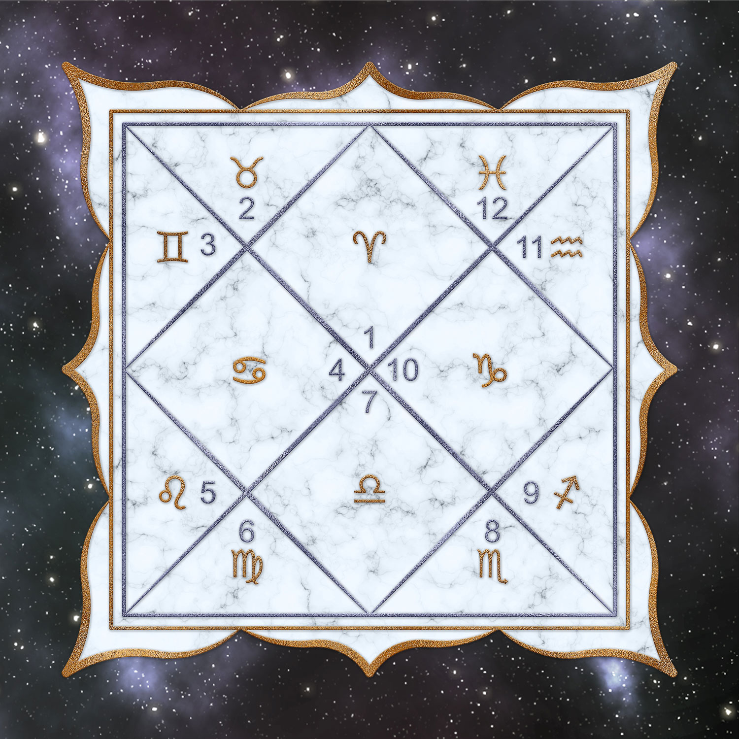 signe-vedique-dhanu-01