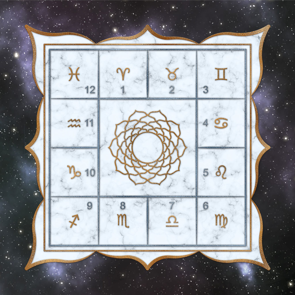 signe-vedique-mesha-03