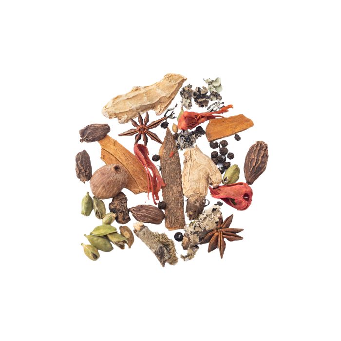 Aliments : Garam masala - Guide des Aliments de A à Z - France Minéraux