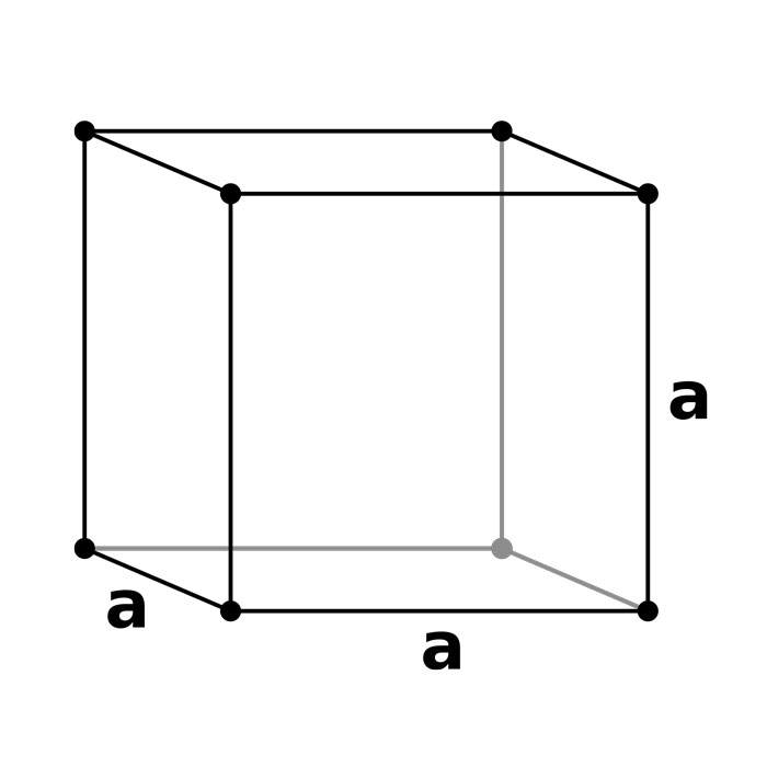 molybdene